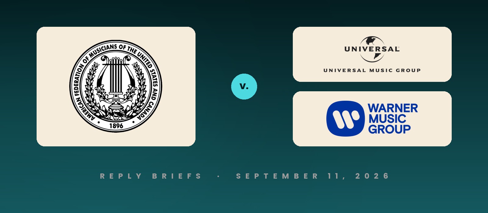 American Federation of Musicians seal facing the Universal Music Group and Warner Music Group logos in the AI pay case
