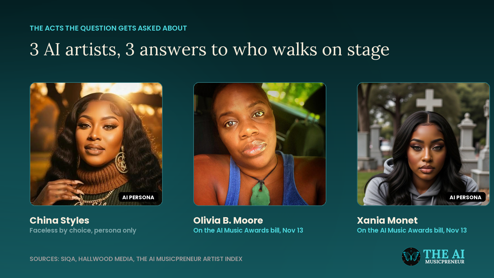 China Styles, Olivia B. Moore and Xania Monet, the 3 AI artists most often asked how they would ever perform live