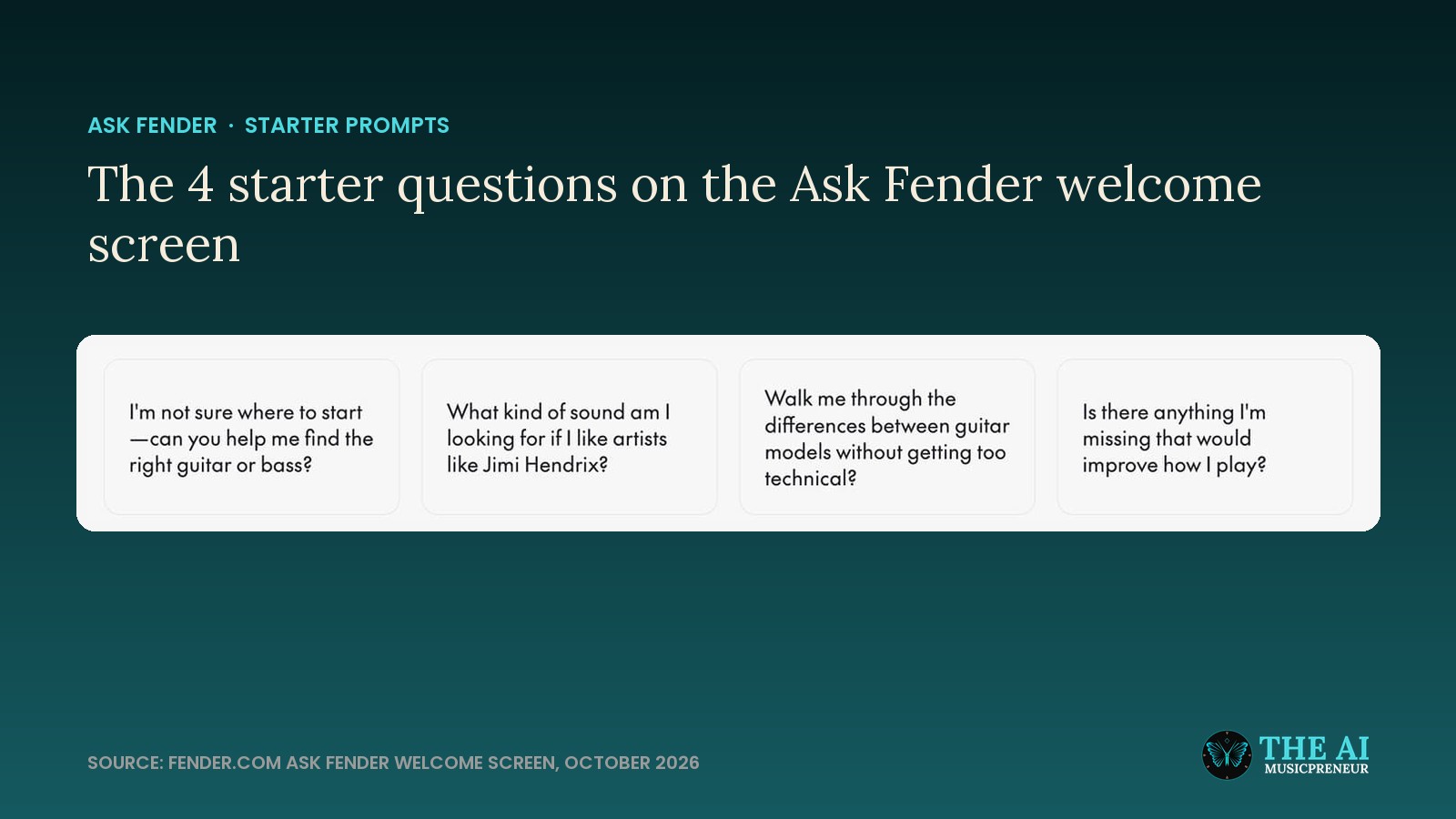 The 4 starter questions shown on the Ask Fender welcome screen on the relaunched Fender.com