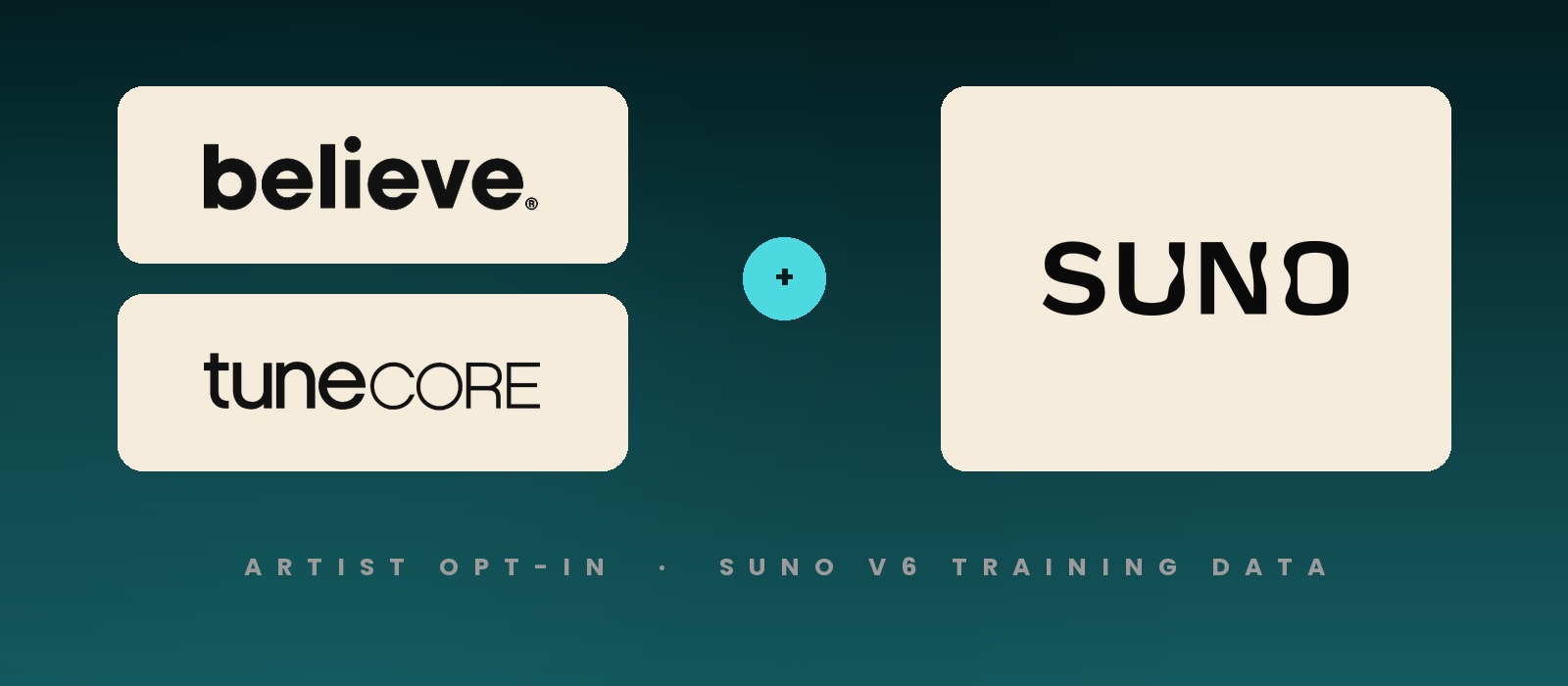 Believe and TuneCore logos beside the Suno logo, the two distributors whose artists must opt in before Suno trains on their music
