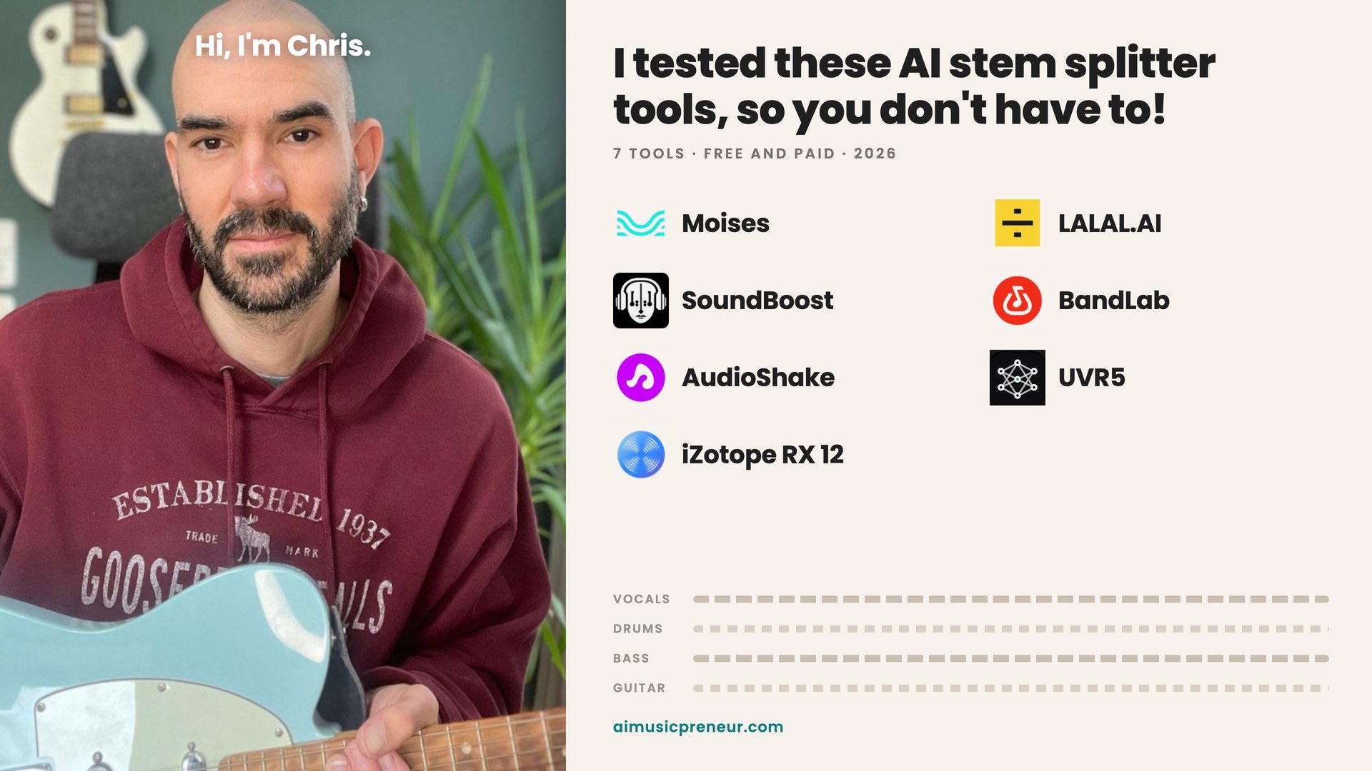 Chris Wieduwilt with a guitar beside the logos of the 7 AI stem splitters tested for 2026: Moises, LALAL.AI, SoundBoost, BandLab, AudioShake, UVR5 and iZotope RX 12