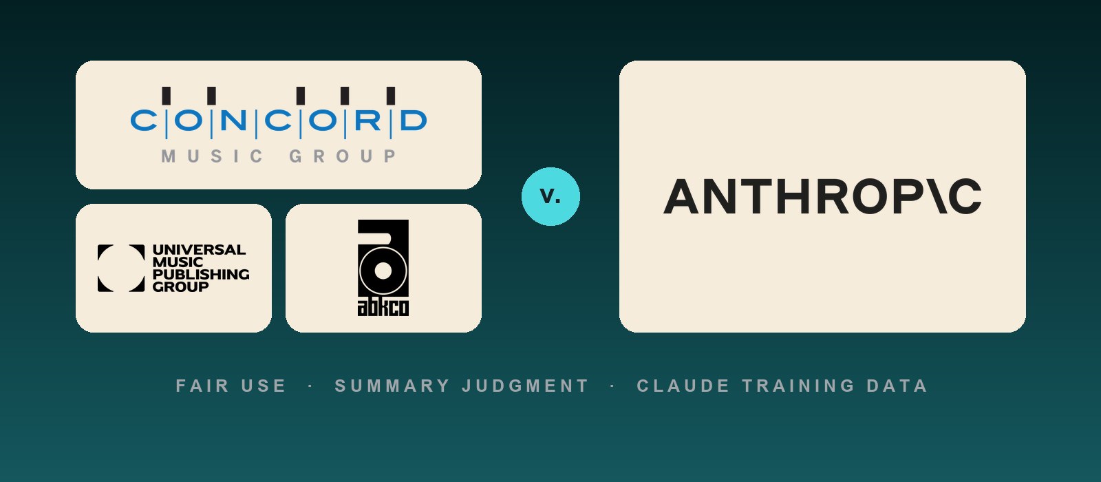 Concord, Universal Music Publishing Group and ABKCO logos facing the Anthropic logo, for the Concord v. Anthropic fair use hearing