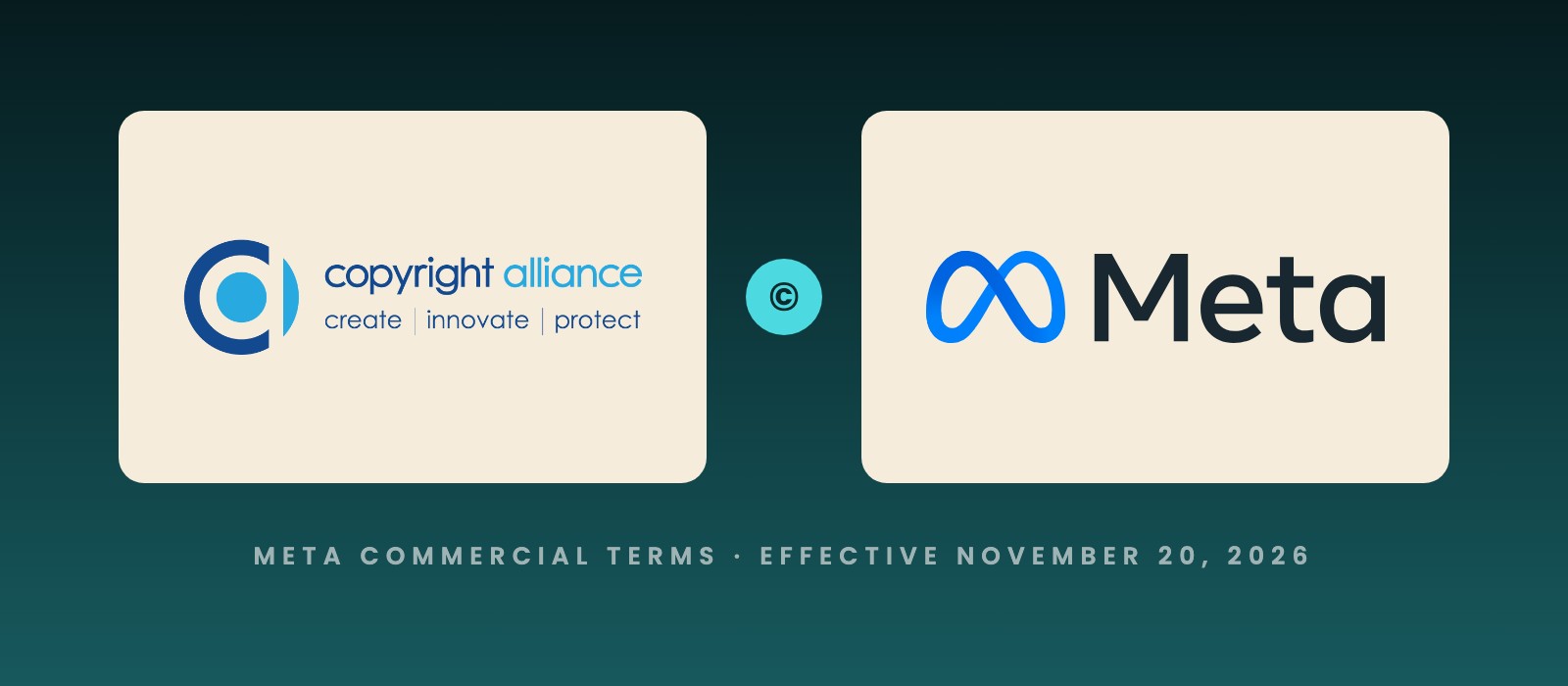 Copyright Alliance and Meta logos above a caption on Meta's commercial terms taking effect November 20, 2026