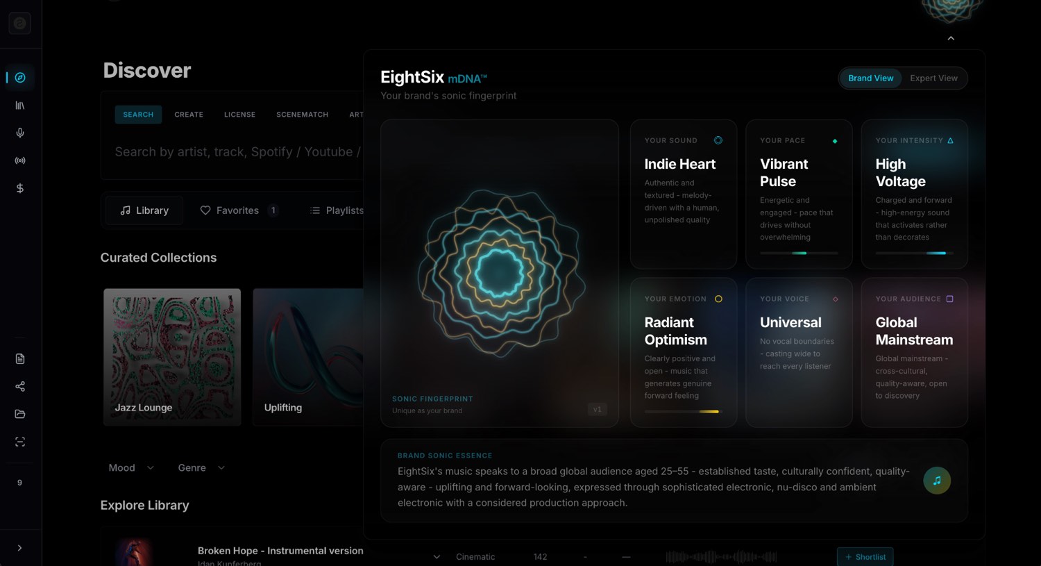 EightSix mDNA dashboard showing a brand's sonic fingerprint across sound, pace, intensity, emotion, voice and audience