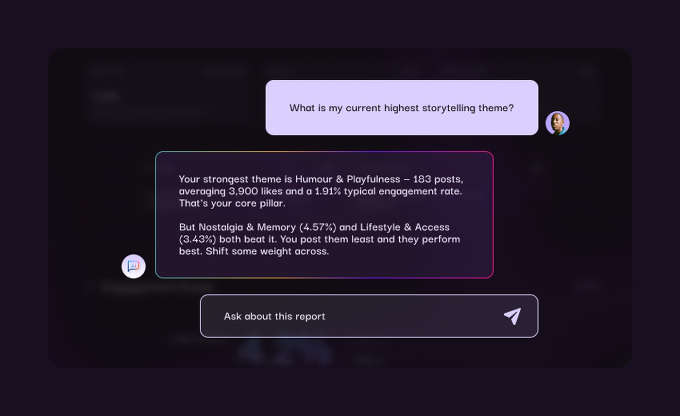 HumanCulture's Jasper answering which storytelling theme performs best for an artist, with post counts and engagement rates