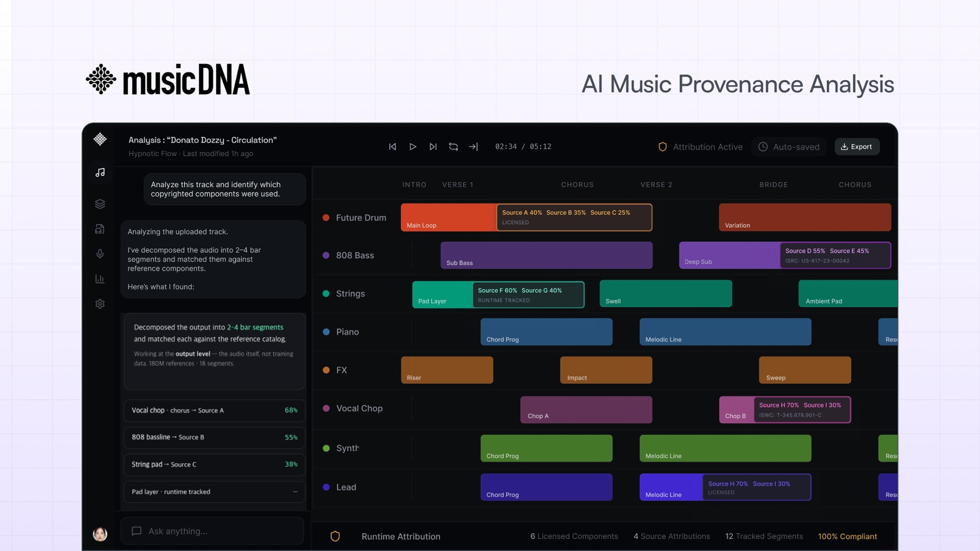 Neutune's Music DNA interface splitting a track into instrument rows matched to source tracks