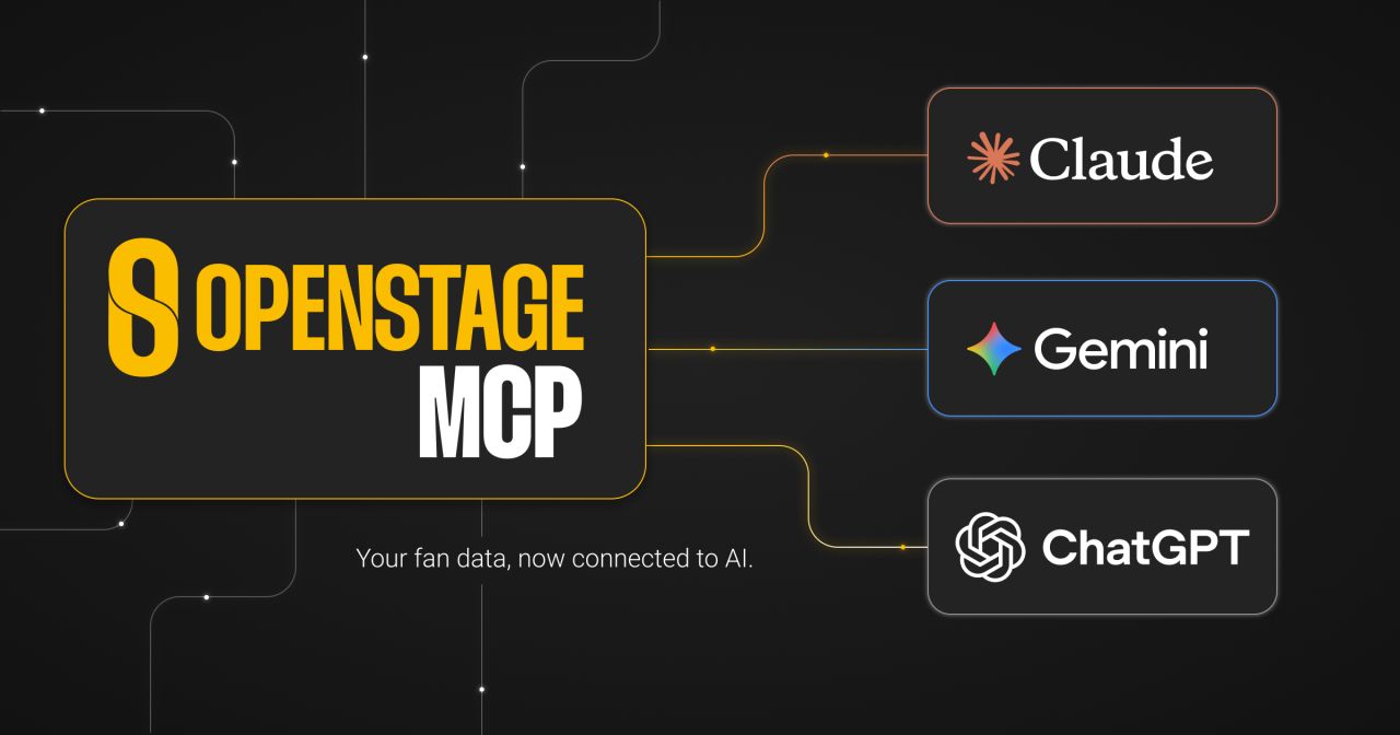 OpenStage MCP branding linking a fan data platform to Claude, Gemini, and ChatGPT