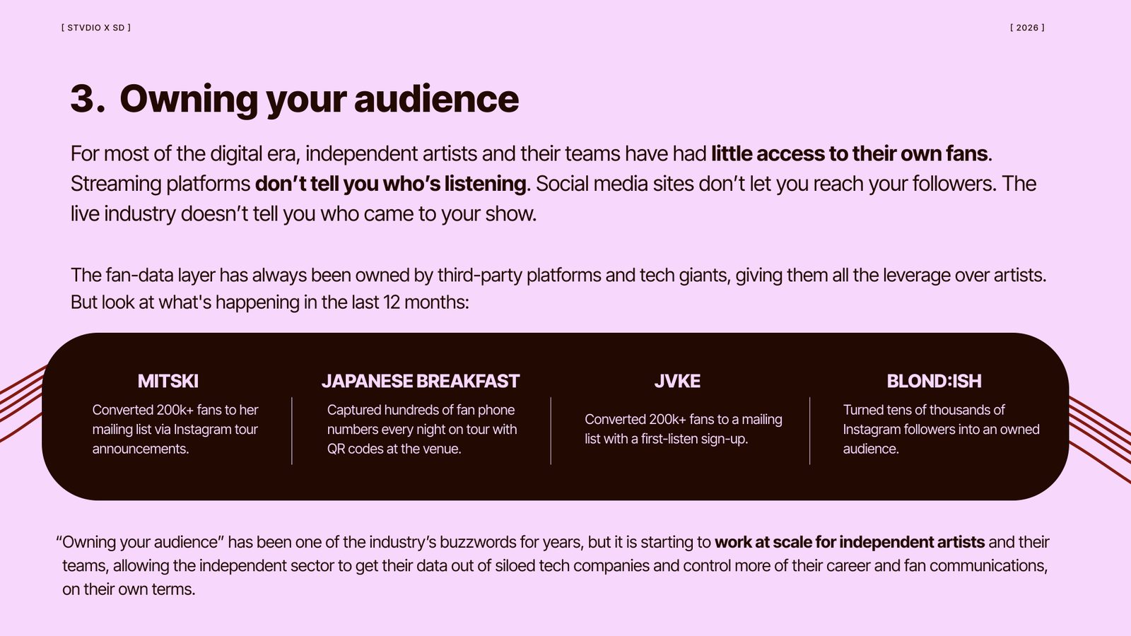 Report page listing how Mitski, Japanese Breakfast, JVKE and BLOND:ISH each converted fans into an owned audience