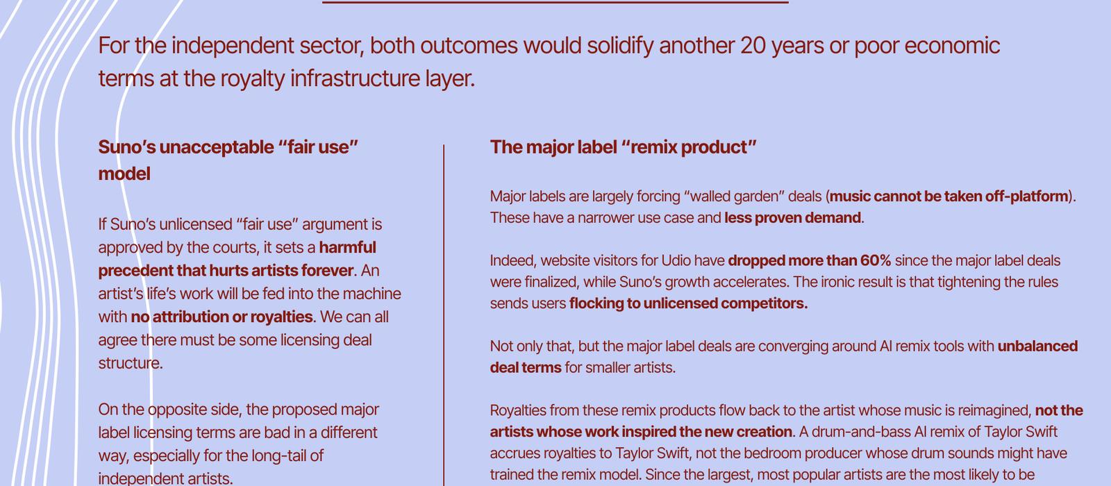 Report page headed Why the two extremes are bad endpoints, stating Udio's website visitors dropped more than 60% after its major label deals