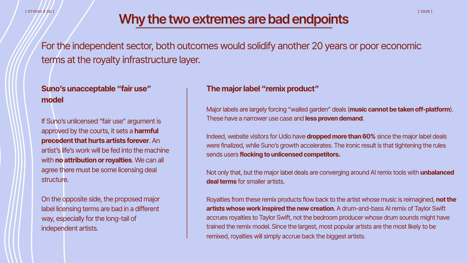 Report page explaining why Suno's fair use model and the major labels' walled garden remix product are both bad endpoints for independents