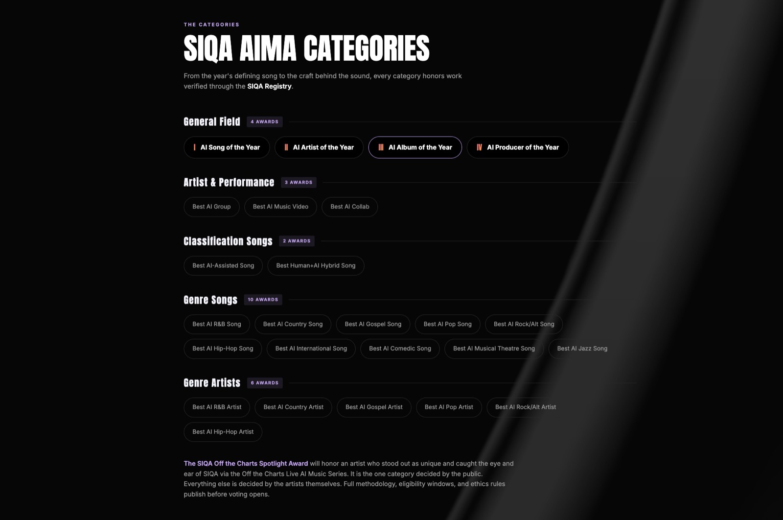 SIQA AIMA categories page listing General Field, Artist and Performance, Classification, Genre Song and Genre Artist awards