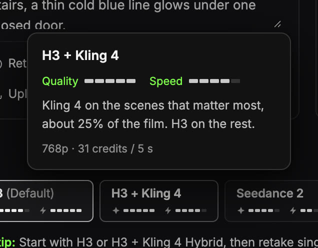 SoundBoost tooltip for the H3 + Kling 4 hybrid: Kling 4 on the scenes that matter most, 768p at 31 credits per 5 seconds