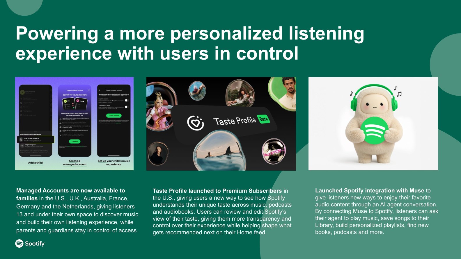 Spotify Q3 2026 deck slide showing Managed Accounts, Taste Profile and the Muse AI agent integration