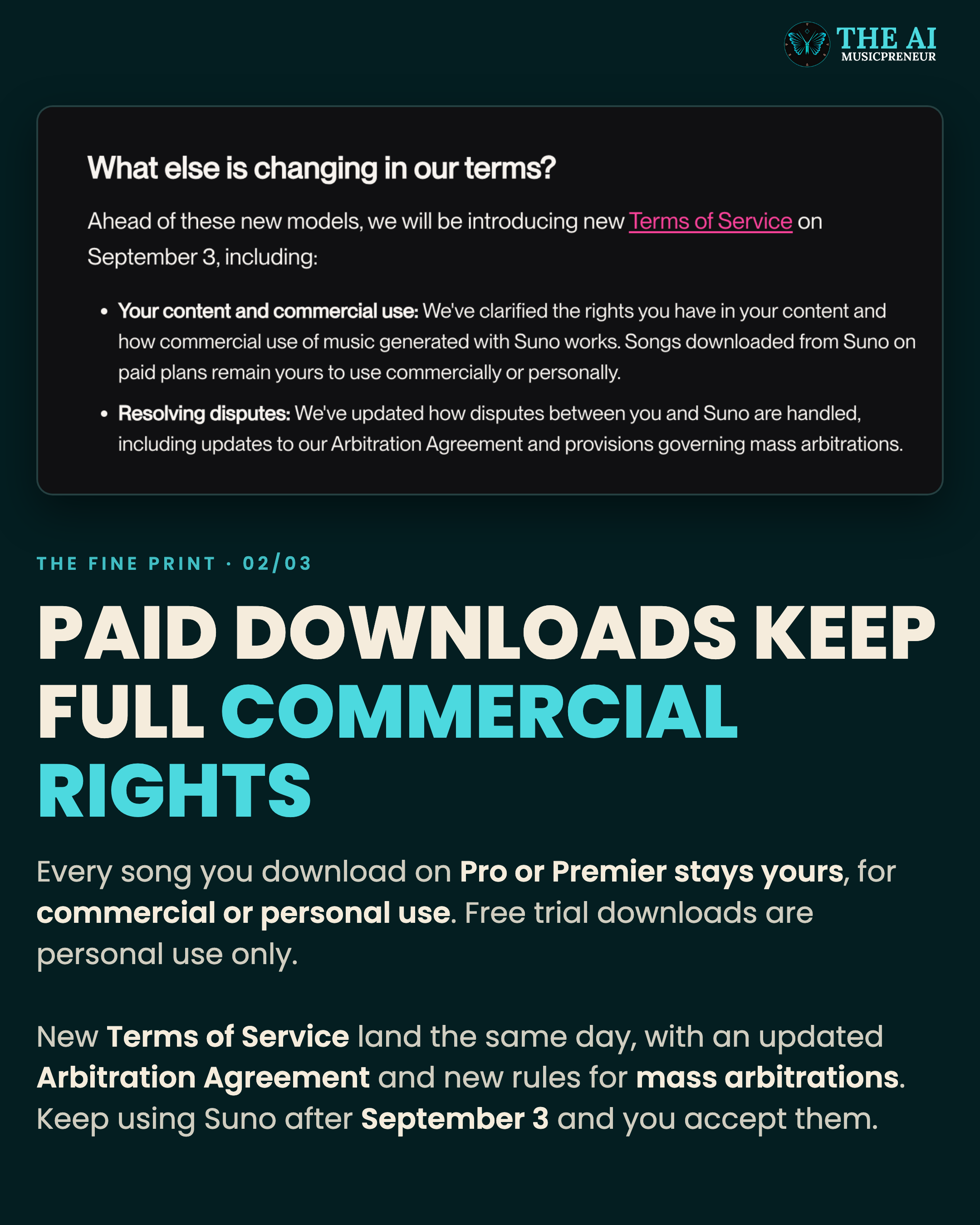 Carousel slide on Suno's Terms of Service rewrite, commercial rights and new arbitration rules
