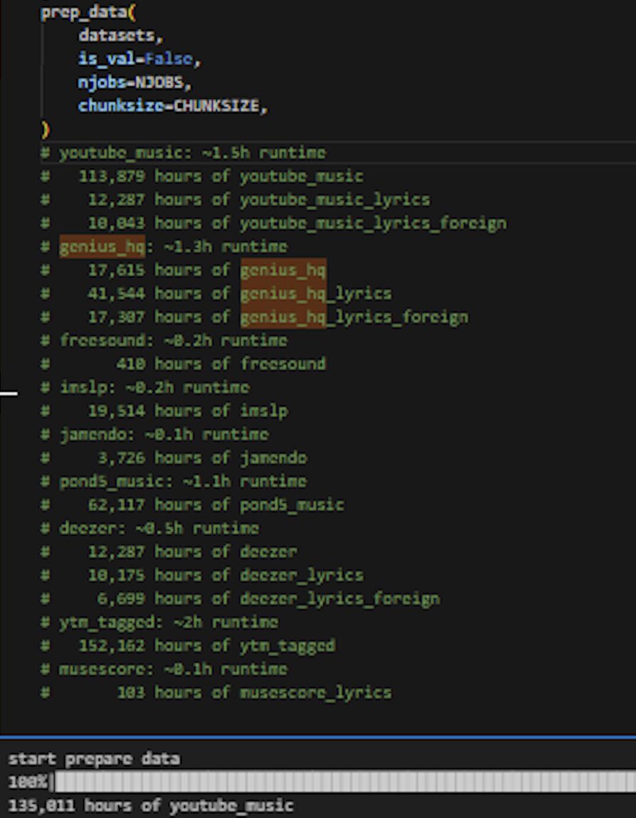 Leaked Suno source code listing training-data hours scraped from YouTube Music, Genius, Deezer, Pond5, Jamendo, and IMSLP