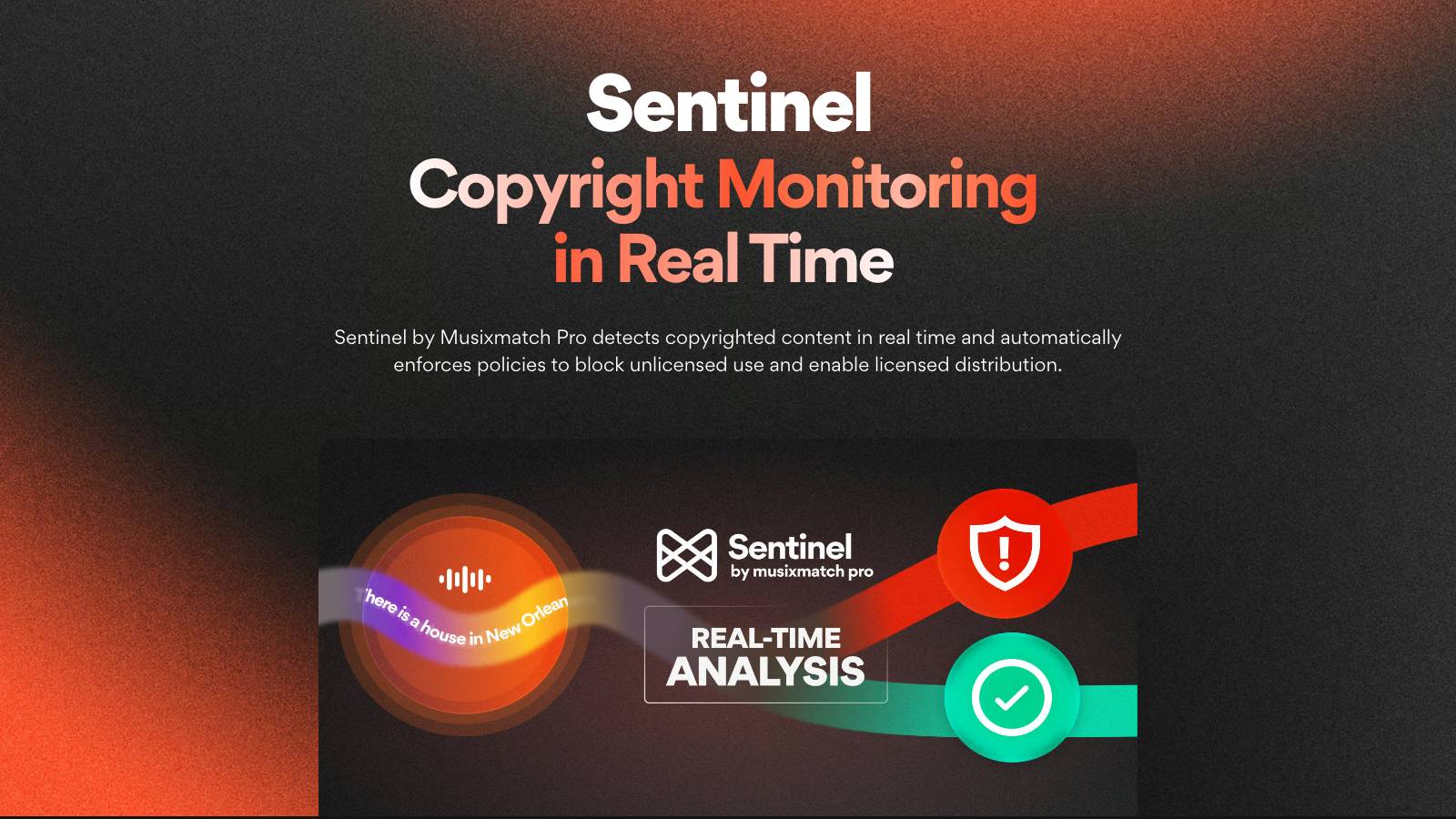 Sentinel by Musixmatch Pro product page showing its real-time copyright monitoring for AI platforms