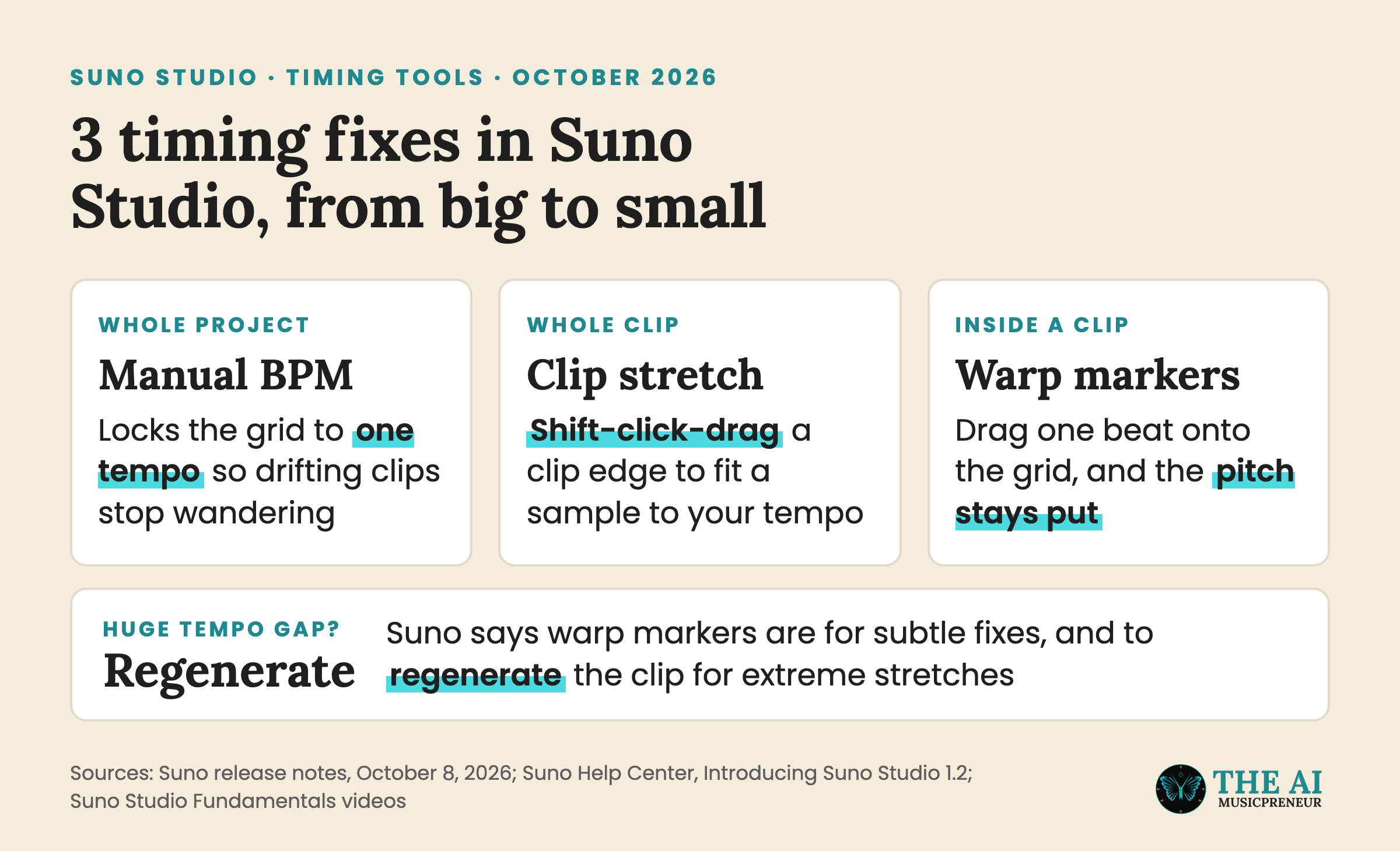 Explainer: Suno Studio's 3 timing fixes, Manual BPM, clip stretching and warp markers, from biggest to smallest