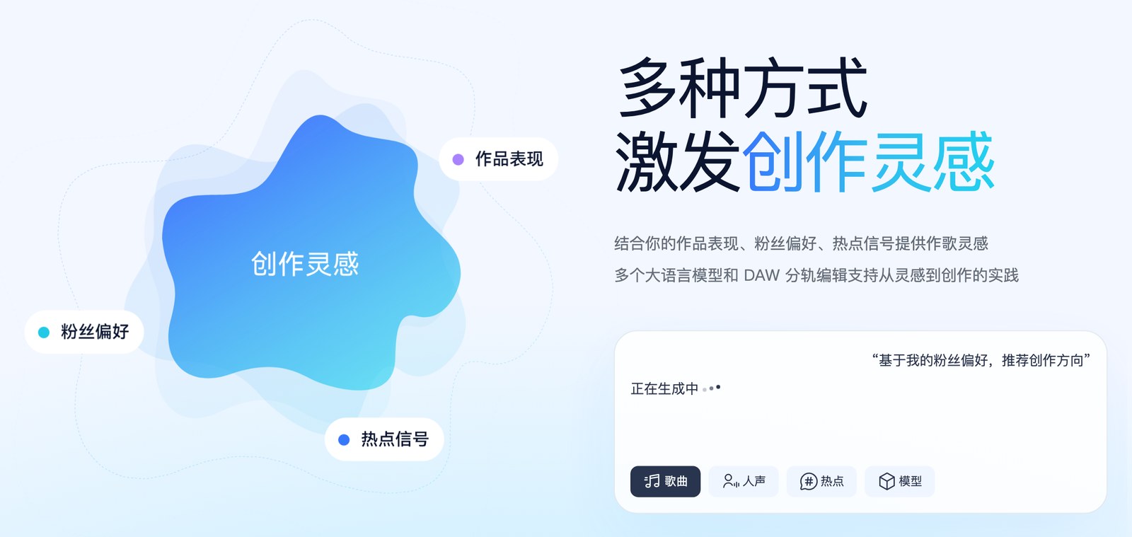 Tencent MusicBuddy inspiration panel tying song ideas to fan preferences and trending signals