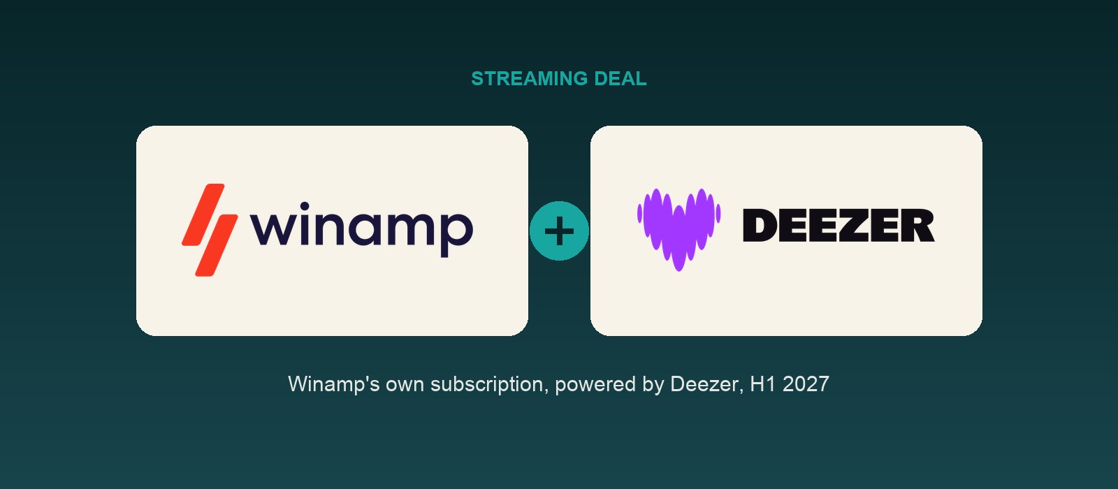 Winamp and Deezer logos side by side marking their white-label streaming partnership announced in July 2026
