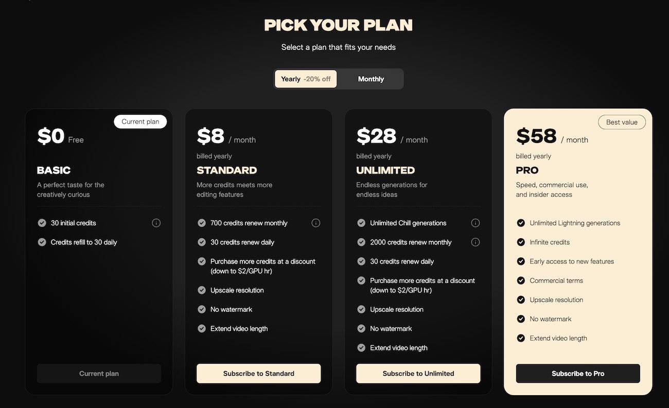 how much does a pika cost