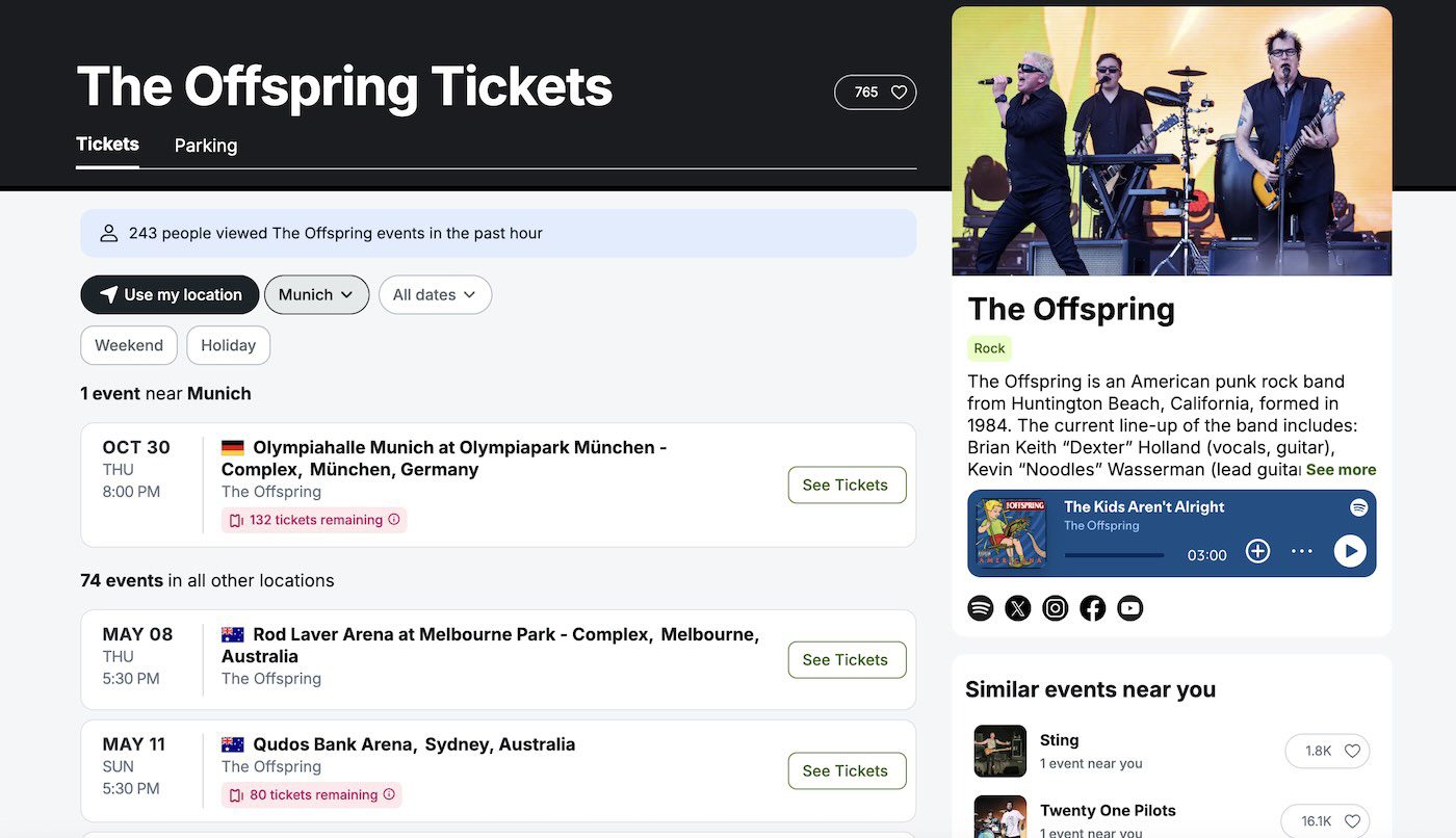 Viagogo resale ticket listing page for The Offspring 'Supercharged Worldwide in 25' tour, showing upcoming Munich, Melbourne, and Sydney dates with prices and live event view counts