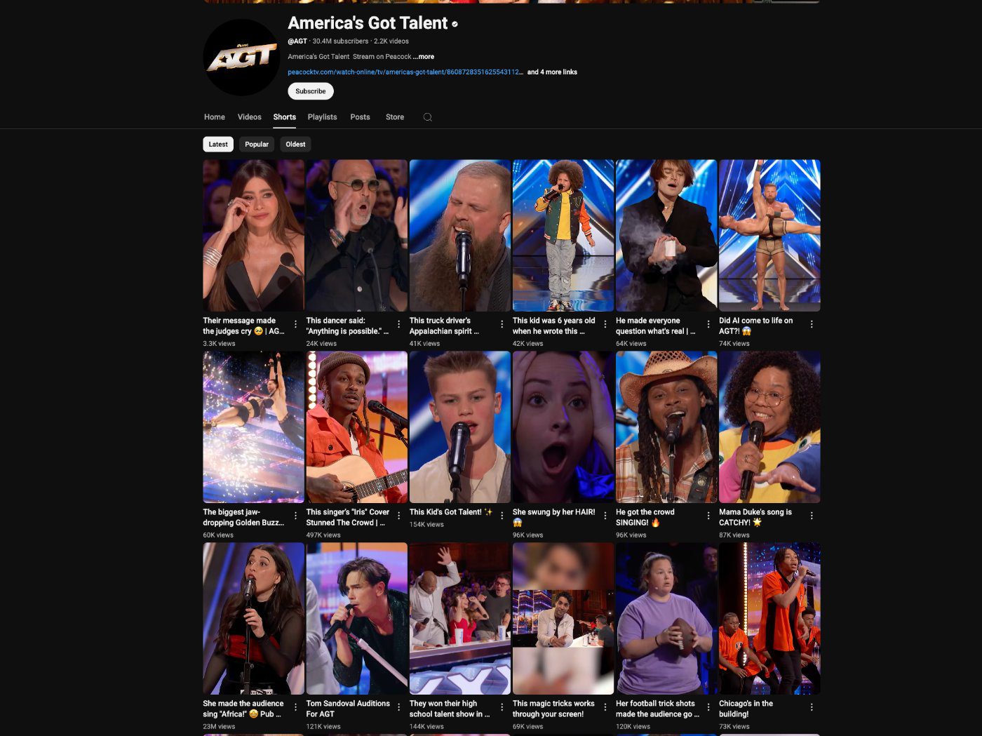 A collage of performers from "America's Got Talent," showcasing diverse talents and emotions.