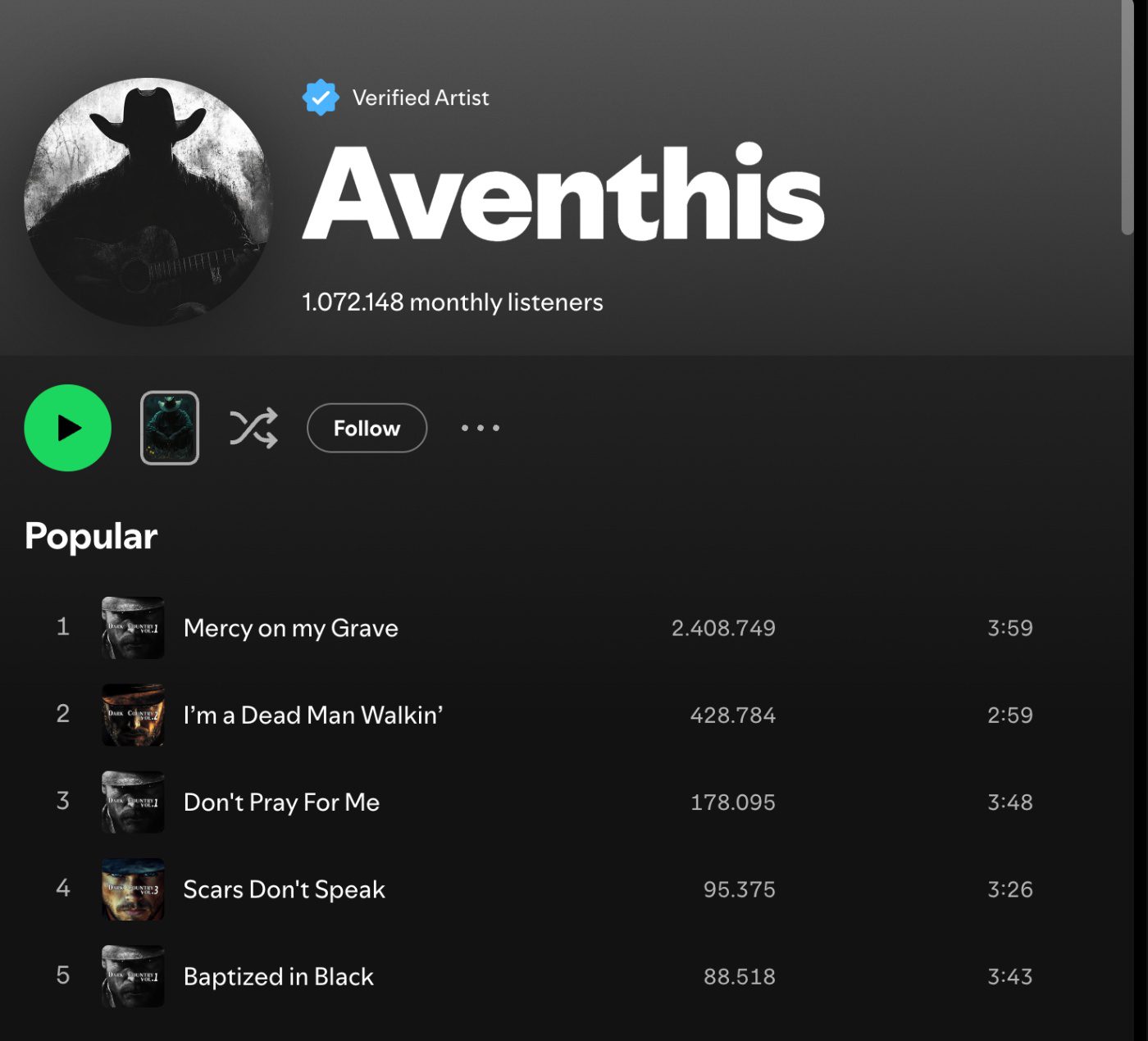 Aventhis profile on Spotify, featuring popular songs and a shadowy figure silhouette.