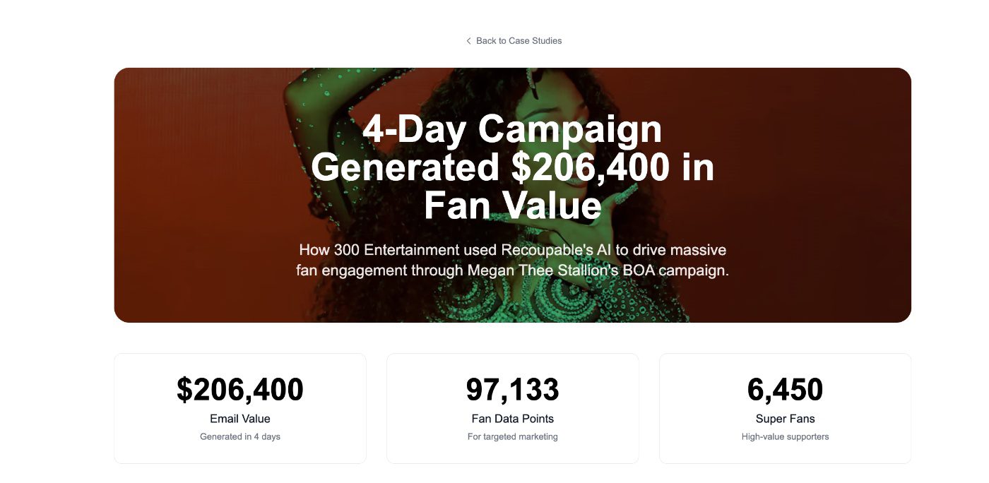 4-Day campaign generated $206,400 in fan value through Megan Thee Stallion's BOA campaign insights in partnership with Recoupable.