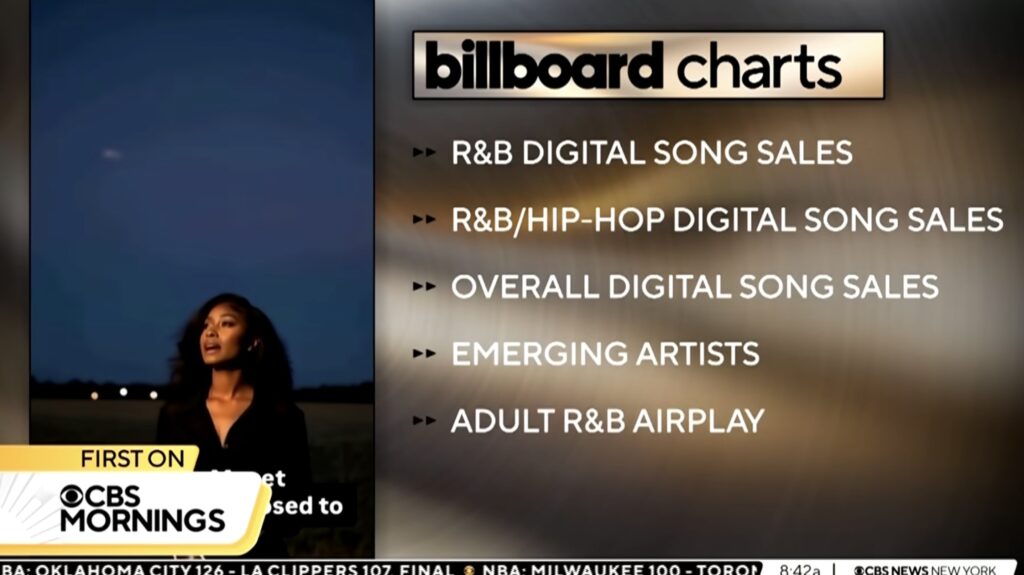 Xania performs while Billboard charts display R&B digital song sales and emerging artists.