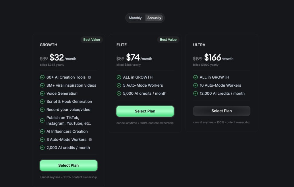 Yearly pricing plans: Growth at $32, Elite at $74, Ultra at $166 per month