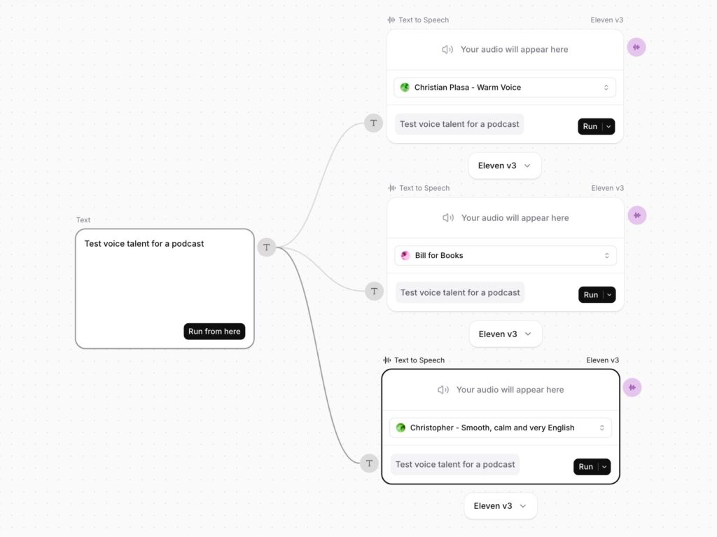 ElevenLabs Flows podcast producer workflow with text to speech and multiple voice selection options.