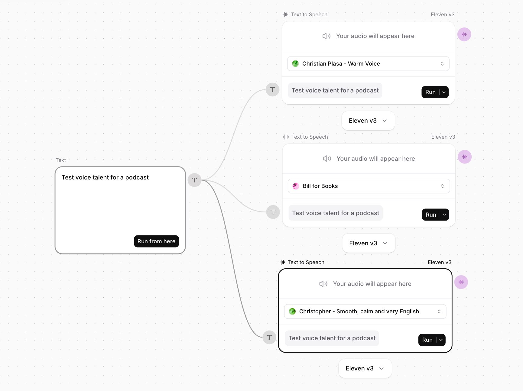 ElevenLabs Flows podcast producer workflow with text to speech and multiple voice selection options.
