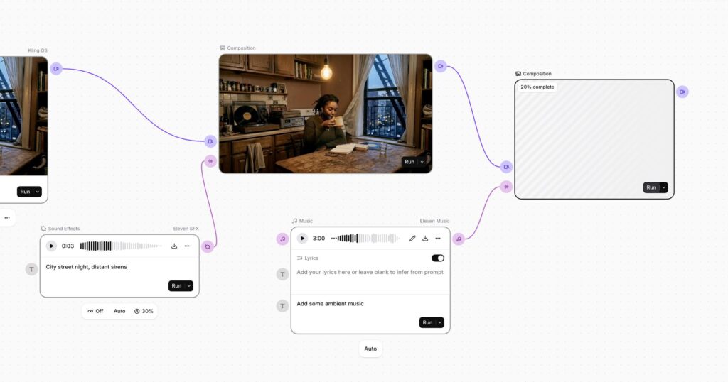 ElevenLabs Flows sound designer workflow with image video and multiple sound effect generation nodes.