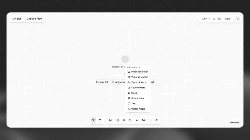 Flows canvas editor with right-click context menu listing node types including image, video, music, and text generation.