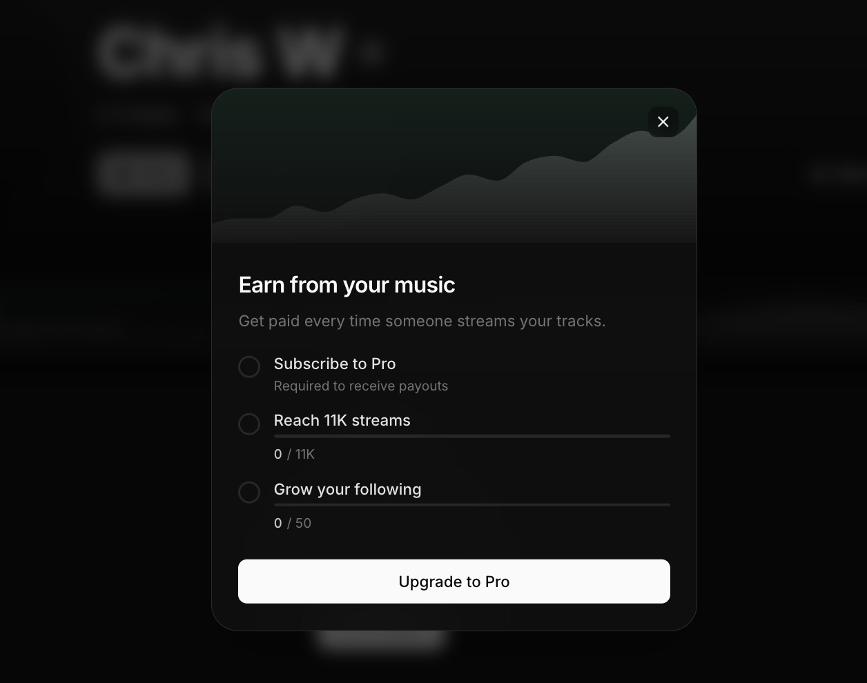 Modal dialog offering to upgrade to Pro with three goals: Subscribe to Pro, Reach 11K streams, Grow your following; Upgrade to Pro button.