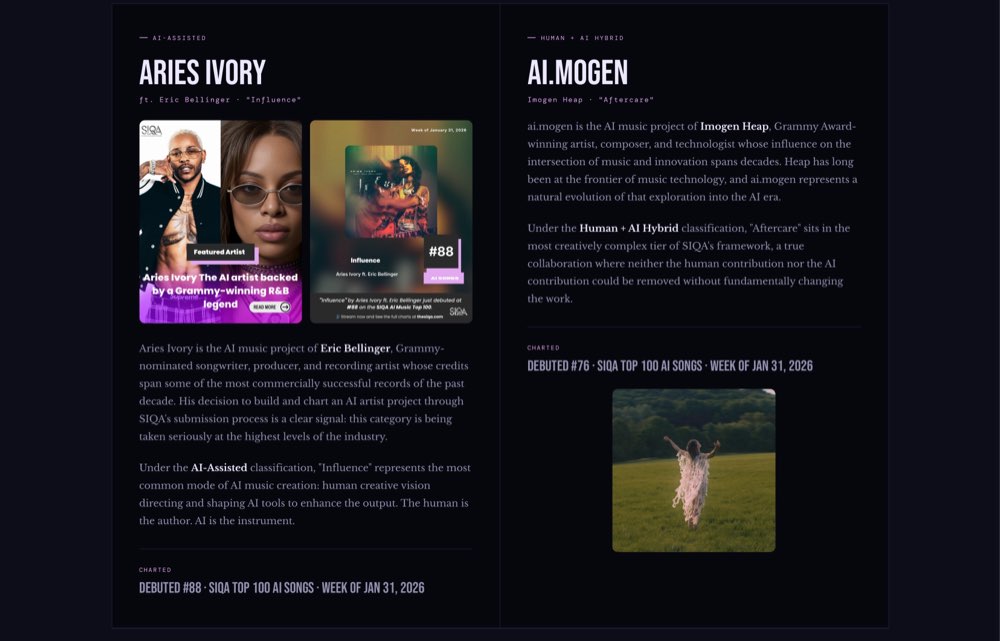 SIQA featured artist profiles for Aries Ivory and ai.mogen showing Grammy-connected AI music projects.