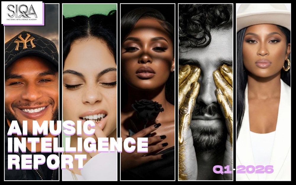 SIQA AI Music Intelligence Report Q1 2026 featuring five diverse music artists in a collage.