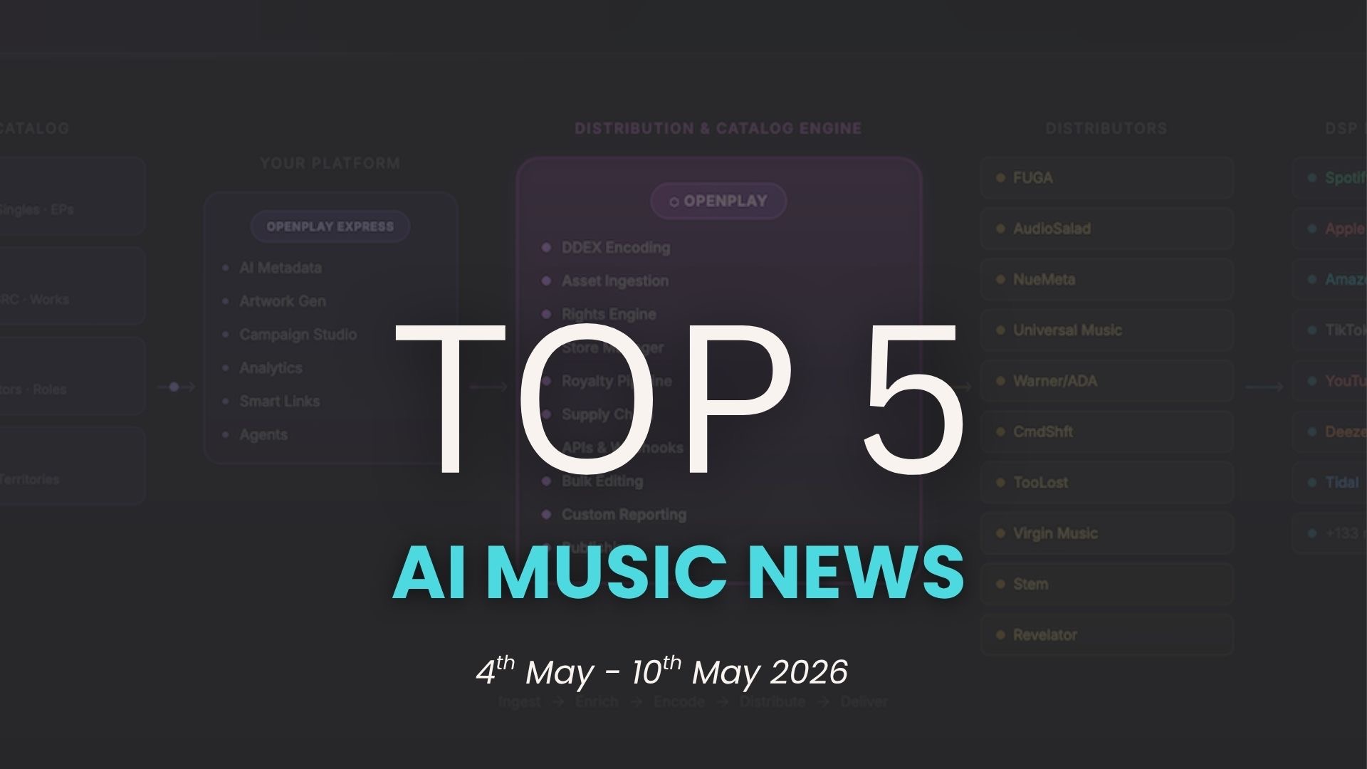 The AI Musicpreneur