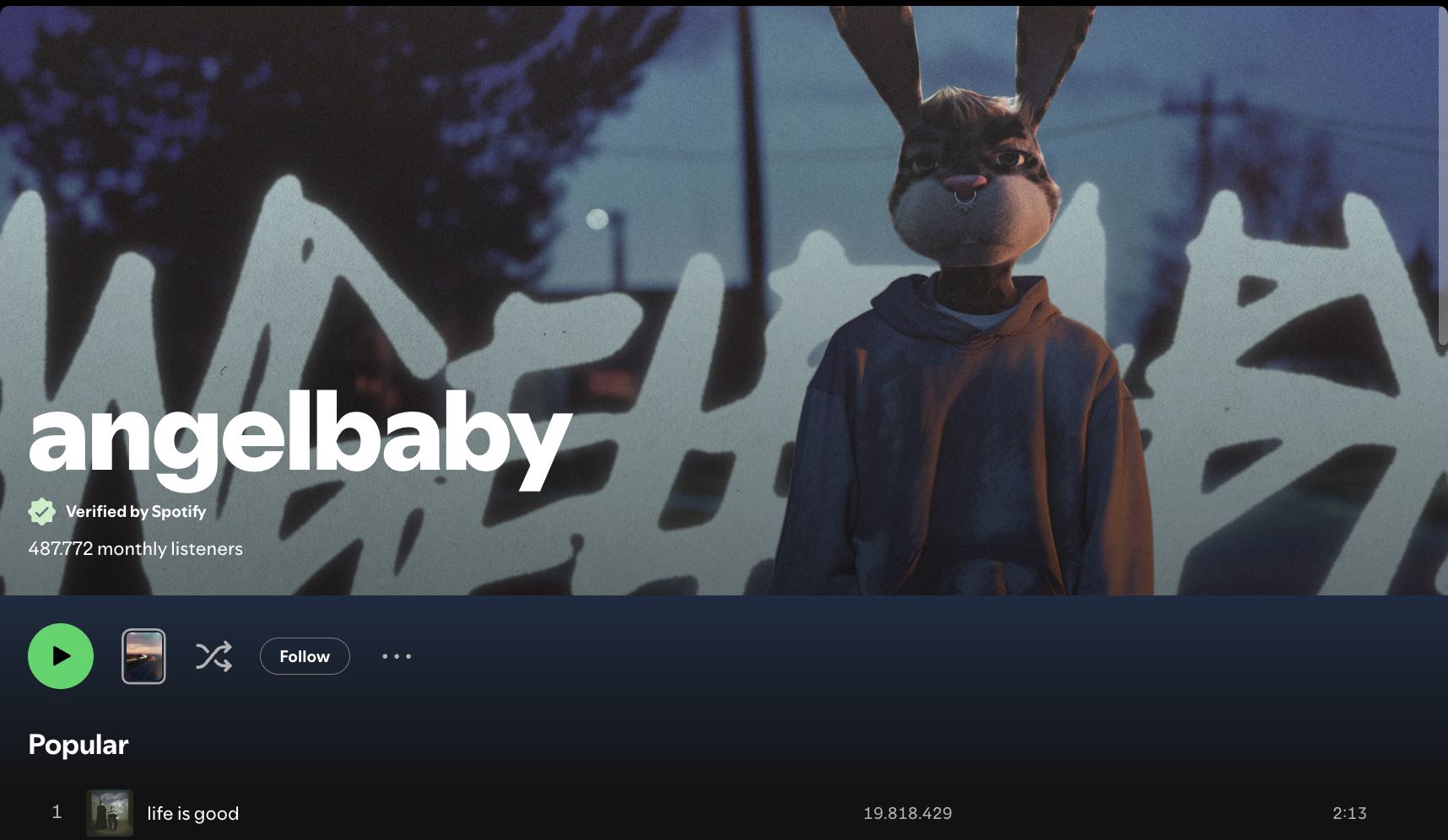 angelbaby Spotify profile with Verified badge, 487,772 monthly listeners, animated bunny mascot.