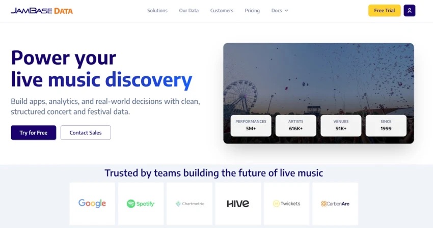 JamBase Data platform homepage showing 5M+ performances, 616K+ artists, and 91K+ venues database stats.